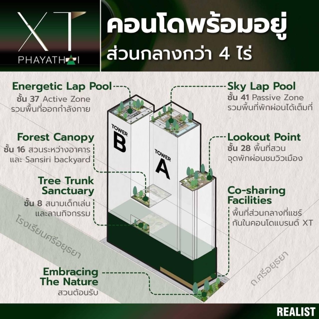 ให้เช่า คอนโด :  XT PHAYATHAI (เอ็กซ์ที พญาไท)