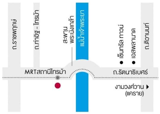 🔥ขาย คอนโด : dcondo Rattanathibet (ดีคอนโด รัตนาธิเบศร์)  